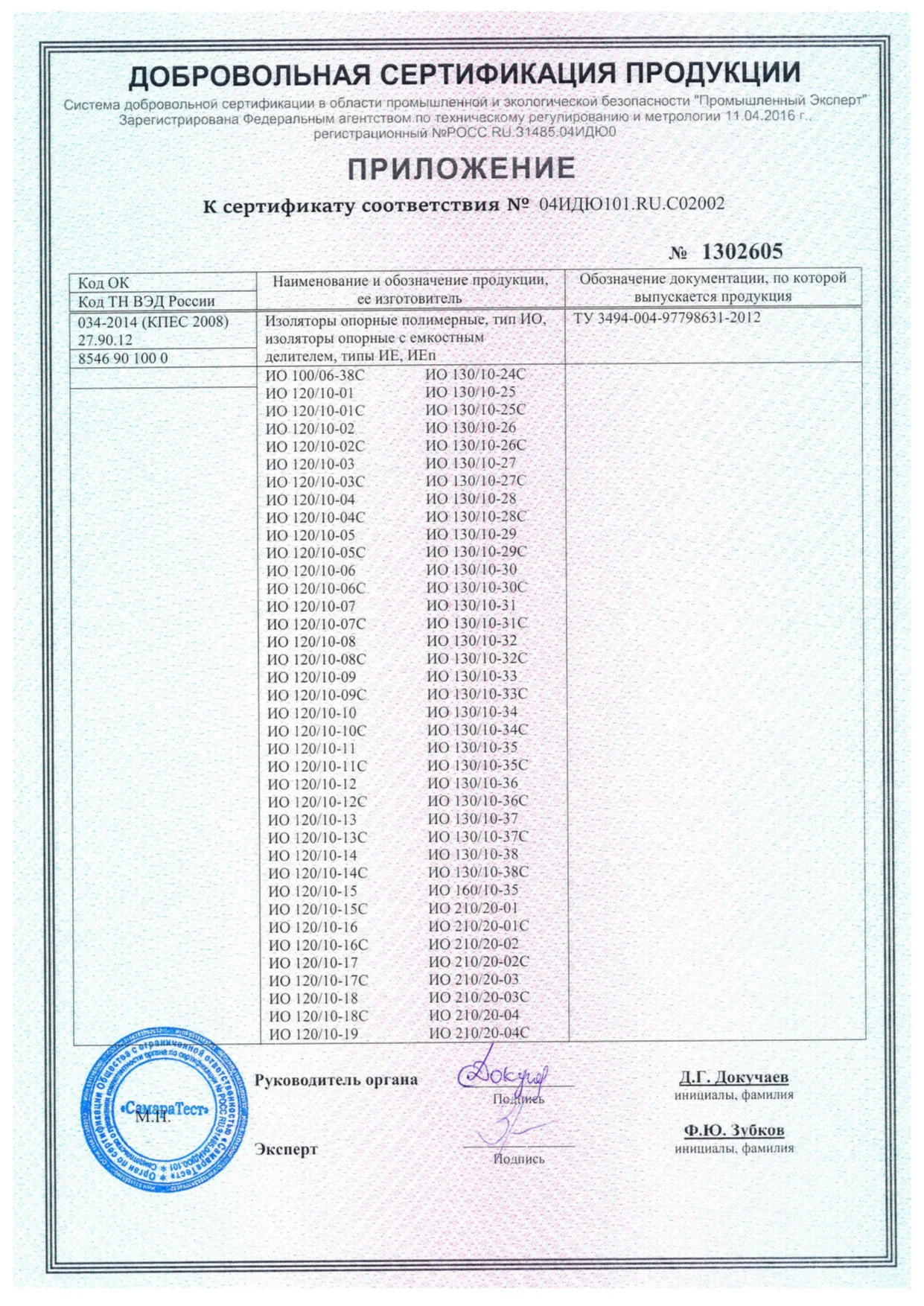 Приложение к сертификату № 04ИДЮ101.RU.C02002