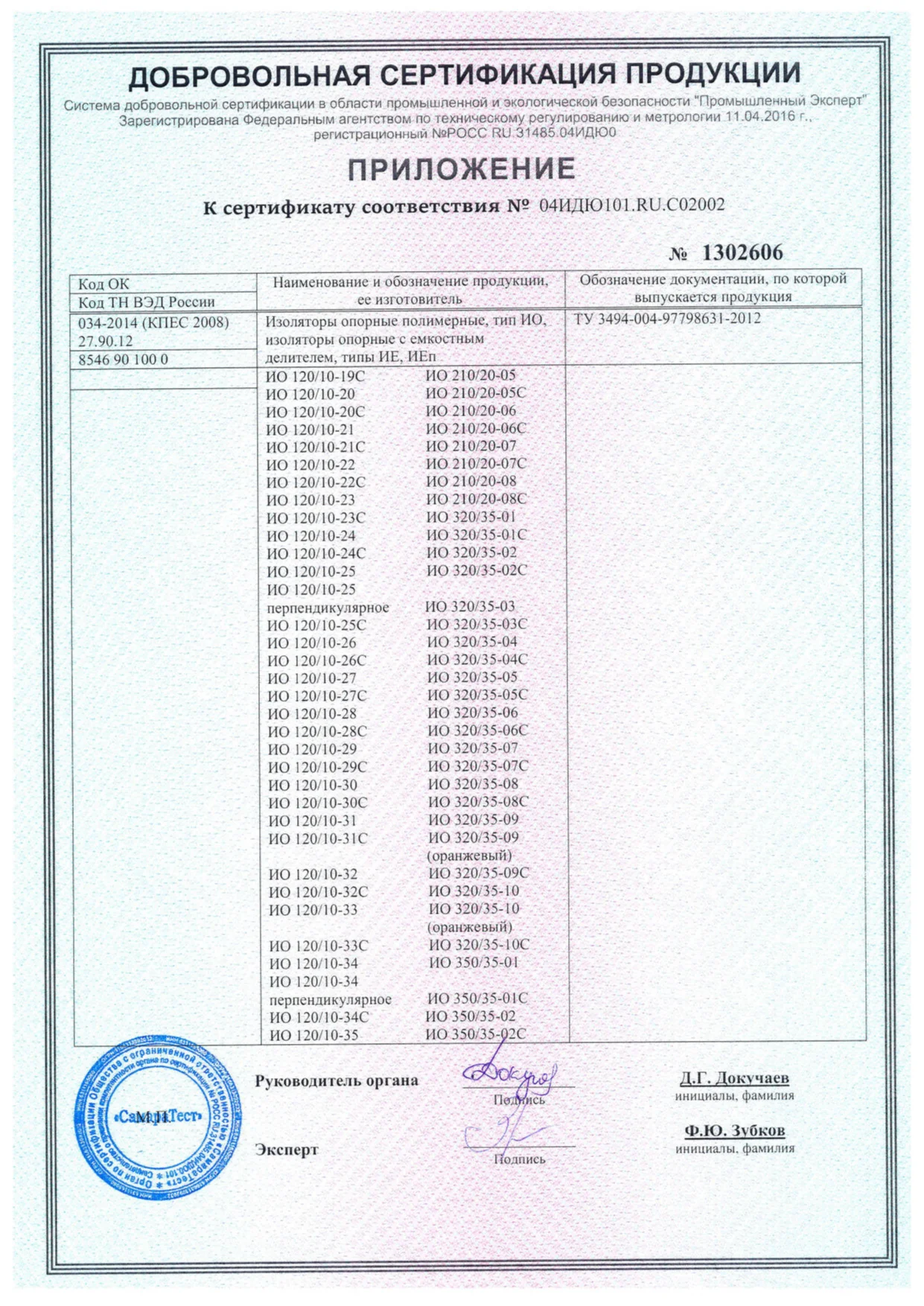 К сертификату соответствия № 04ИДЮ101.В0.С02002
