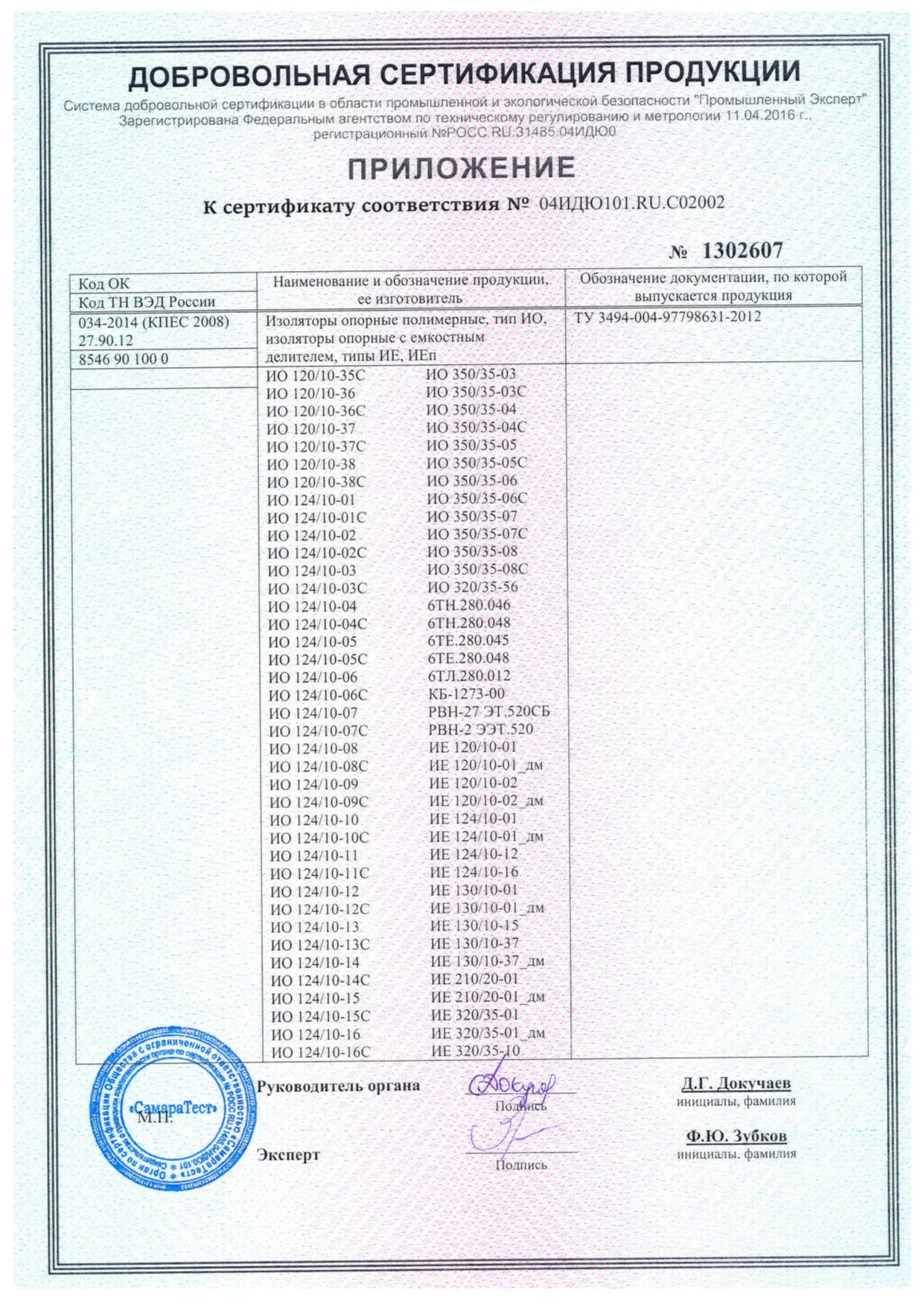 К сертификату соответствия № 04ИДЮ101.В0.С02002