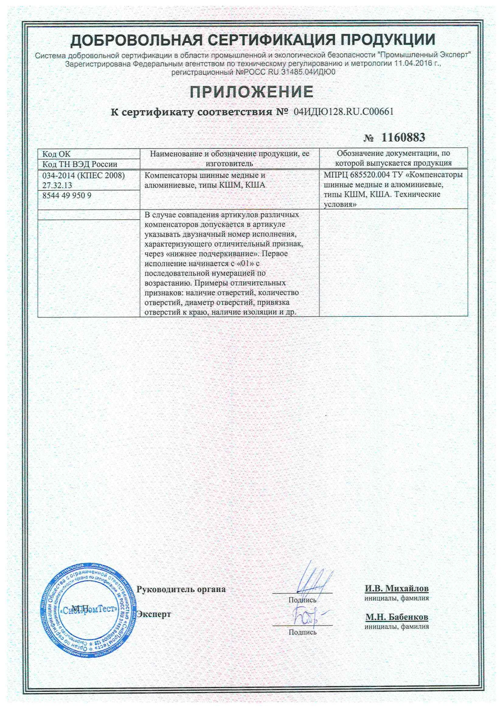 К сертификату соответствия № 04ИДЮ128.В0.С00661