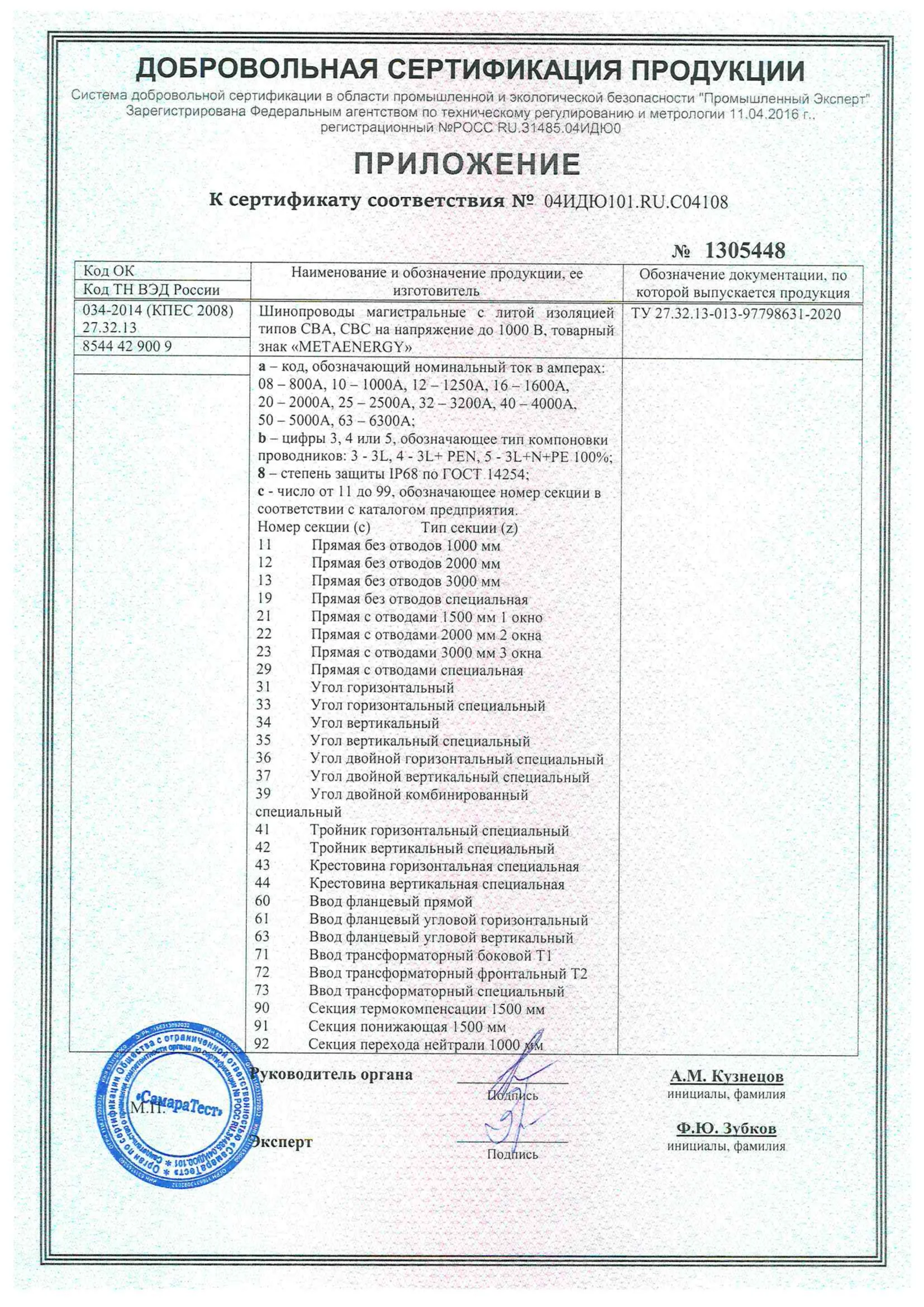 К сертификату соответствия № 04ИДЮ101.В0.С04108